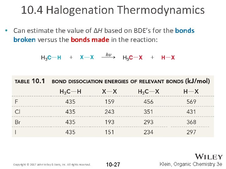 10. 4 Halogenation Thermodynamics • Can estimate the value of ΔH based on BDE’s