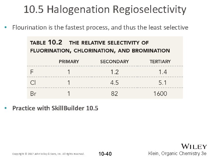 10. 5 Halogenation Regioselectivity • Flourination is the fastest process, and thus the least