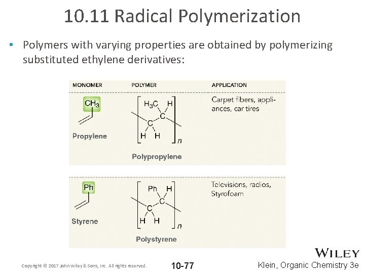 10. 11 Radical Polymerization • Polymers with varying properties are obtained by polymerizing substituted