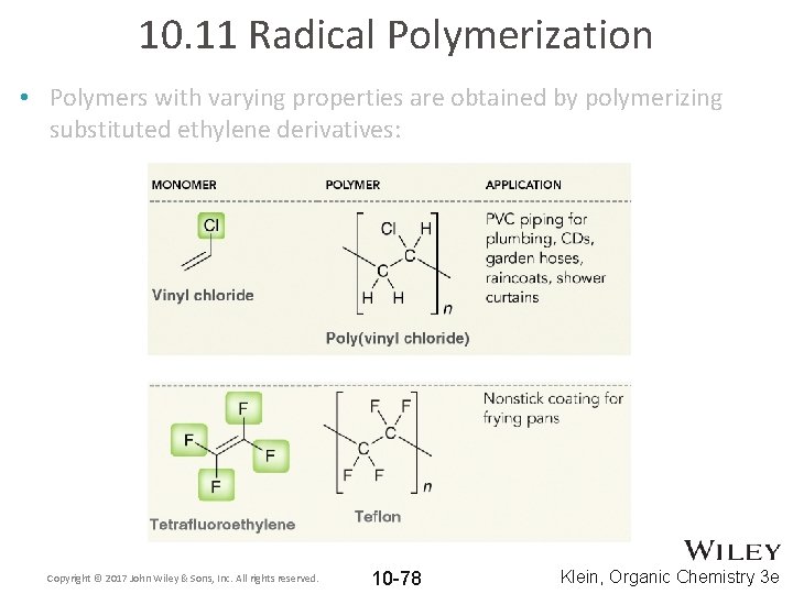 10. 11 Radical Polymerization • Polymers with varying properties are obtained by polymerizing substituted