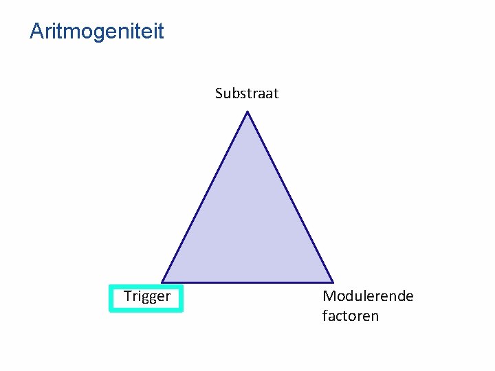 Aritmogeniteit Substraat Trigger Modulerende factoren 