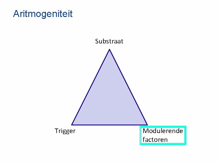 Aritmogeniteit Substraat Trigger Modulerende factoren 