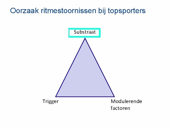 Oorzaak ritmestoornissen bij topsporters Substraat Trigger Modulerende factoren 