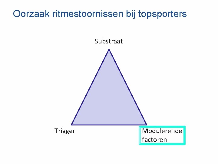 Oorzaak ritmestoornissen bij topsporters Substraat Trigger Modulerende factoren 