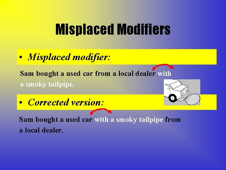 Misplaced Modifiers • Misplaced modifier: Sam bought a used car from a local dealer