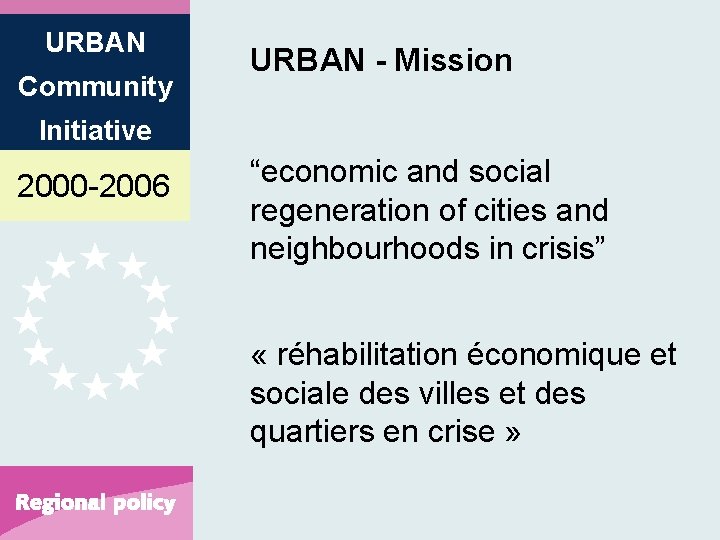 URBAN Community URBAN - Mission Initiative 2000 -2006 “economic and social regeneration of cities