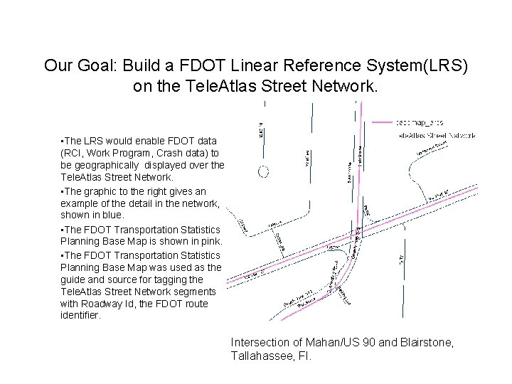 Our Goal: Build a FDOT Linear Reference System(LRS) on the Tele. Atlas Street Network.