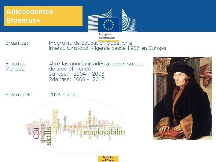 Antecedentes Erasmus+ Erasmus: Programa de Educación Superior e interculturalidad. Vigente desde 1987 en Europa