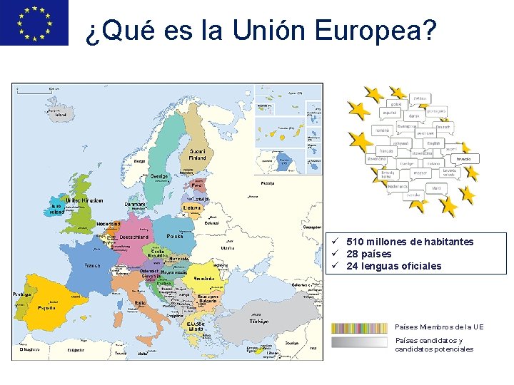 ¿Qué es la Unión Europea? hrvatski ü 510 millones de habitantes ü 28 países