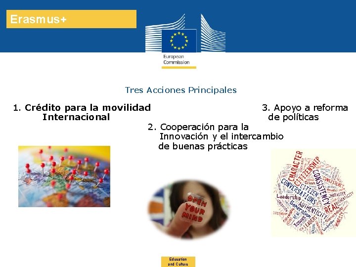 Erasmus+ Tres Acciones Principales 1. Crédito para la movilidad 3. Apoyo a reforma Internacional