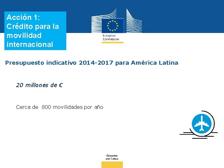 Acción 1: Crédito para la movilidad internacional Presupuesto indicativo 2014 -2017 para América Latina