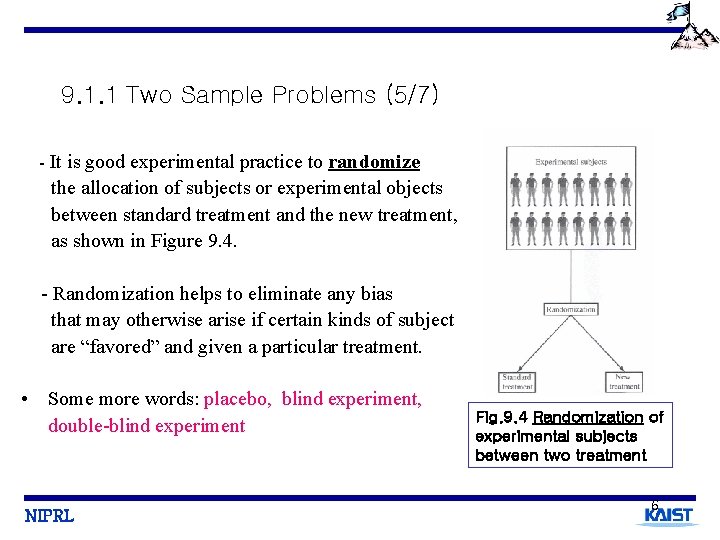 9. 1. 1 Two Sample Problems (5/7) - It is good experimental practice to