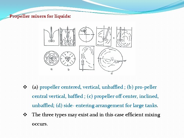 Propeller mixers for liquids: v (a) propeller centered, vertical, unbaffled ; (b) pro peller