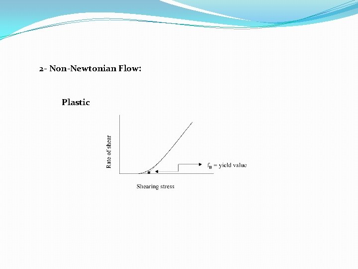 2 - Non-Newtonian Flow: Plastic 