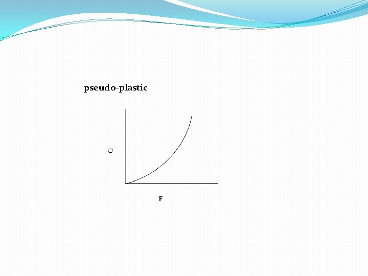 pseudo-plastic pseudo-plastic