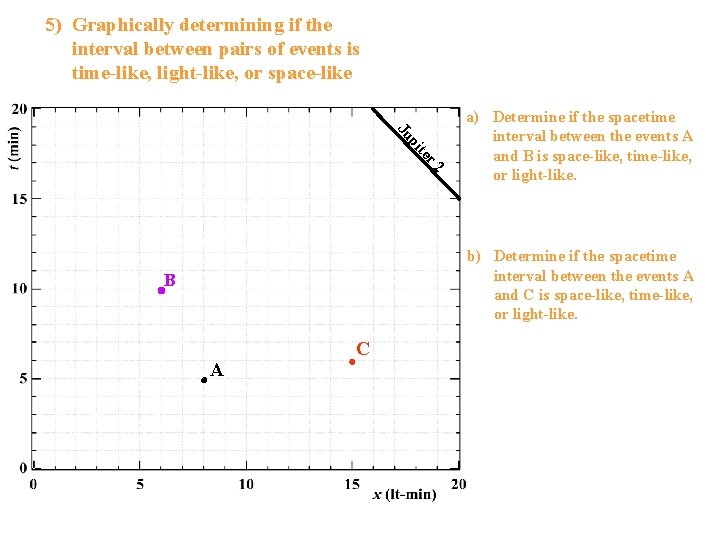 5) Graphically determining if the interval between pairs of events is time-like, light-like, or