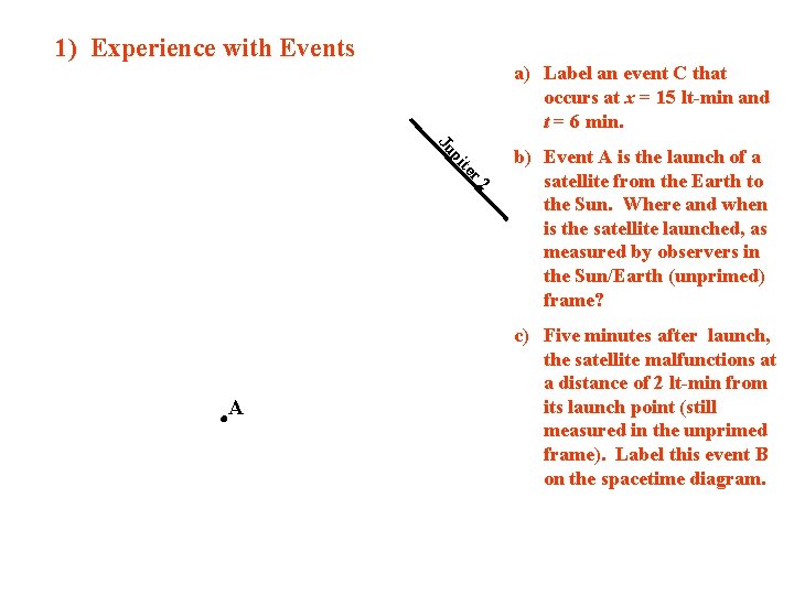 1) Experience with Events a) Label an event C that occurs at x =
