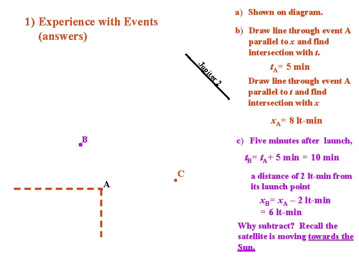 a) Shown on diagram. 1) Experience with Events (answers) b) Draw line through event