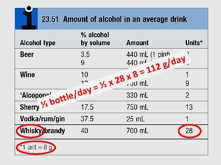 ½b d / e l ott ½ = ay x 8 2 x 2