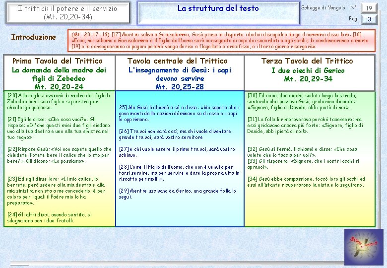 I trittici: il potere e il servizio (Mt. 20, 20 -34) Introduzione La struttura
