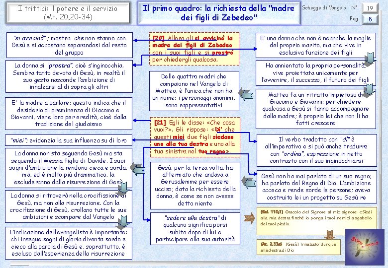 I trittici: il potere e il servizio (Mt. 20, 20 -34) “si avvicinò” ;