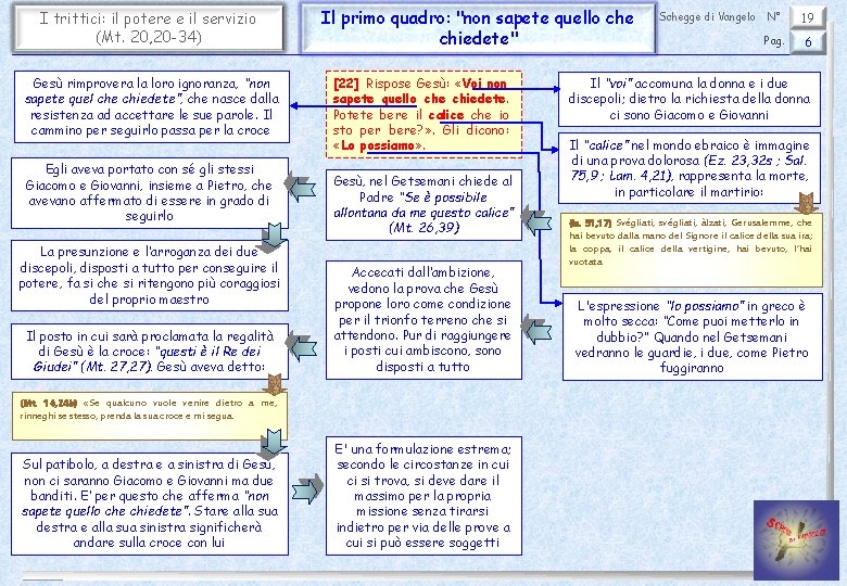 I trittici: il potere e il servizio (Mt. 20, 20 -34) Gesù rimprovera la