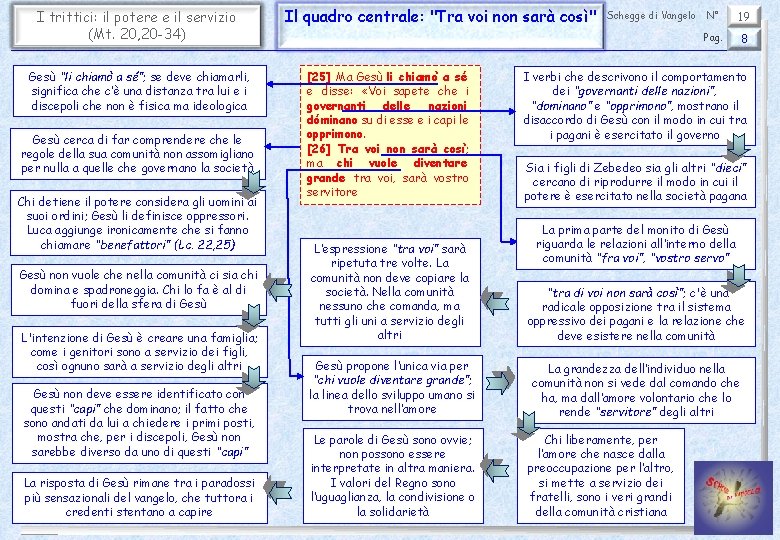 I trittici: il potere e il servizio (Mt. 20, 20 -34) Gesù “li chiamò