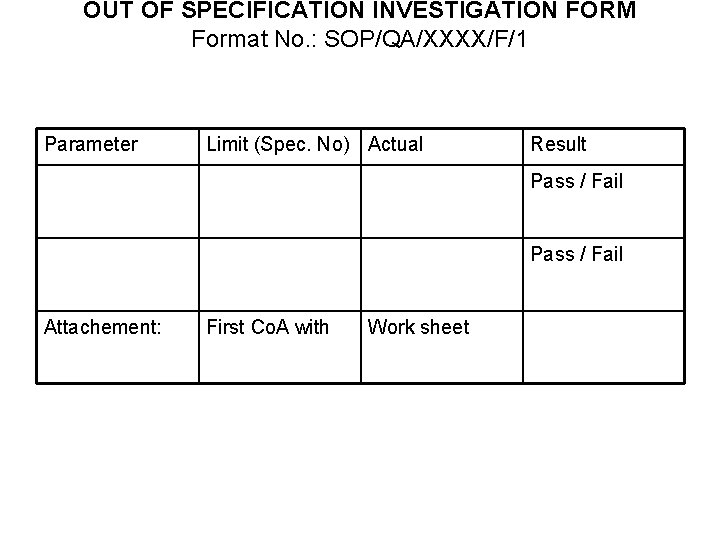 OUT OF SPECIFICATION INVESTIGATION FORM Format No. : SOP/QA/XXXX/F/1 Parameter Limit (Spec. No) Actual