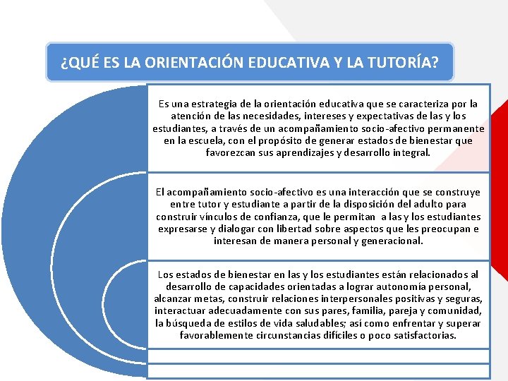 ¿QUÉ ES LA ORIENTACIÓN EDUCATIVA Y LA TUTORÍA? Es una estrategia de la orientación