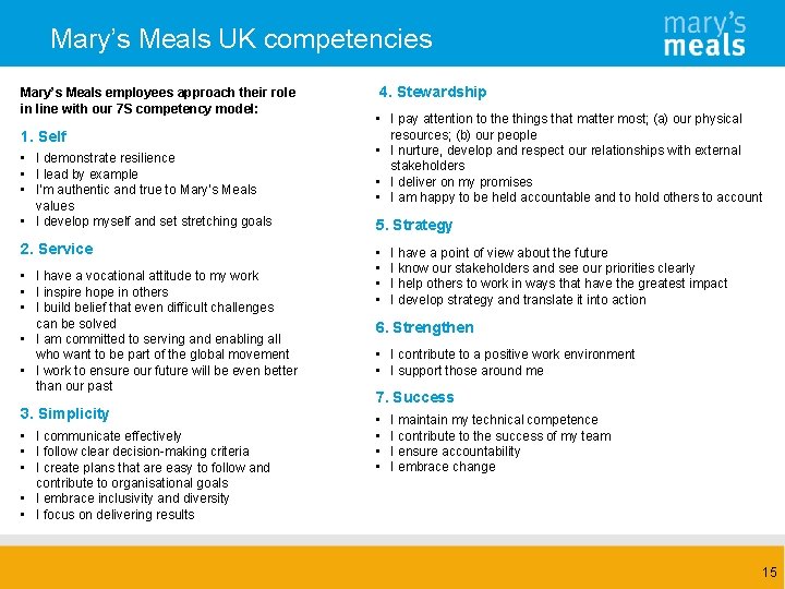 Mary’s Meals UK competencies Mary’s Meals employees approach their role in line with our