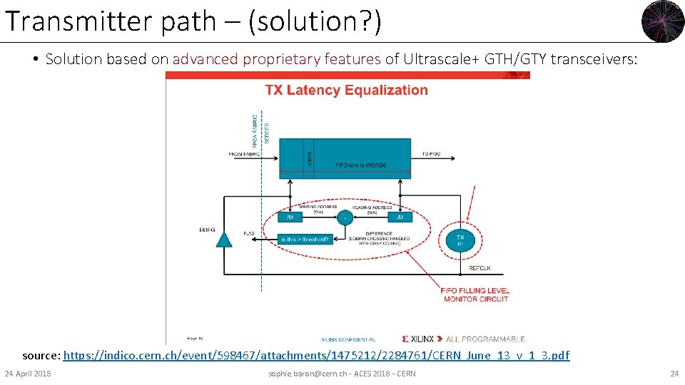 Transmitter path – (solution? ) • Solution based on advanced proprietary features of Ultrascale+