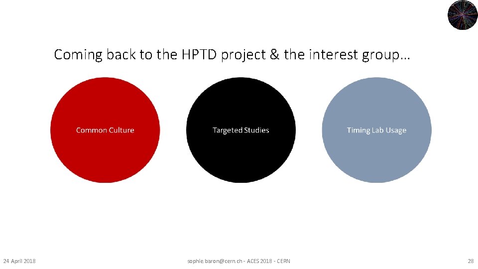 Coming back to the HPTD project & the interest group… 24 April 2018 sophie.