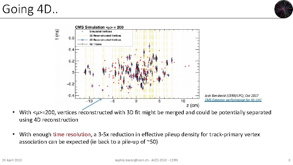 Going 4 D. . Josh Bendavid (CERN/LPC), Oct 2017 CMS Detector performance for HL-LHC