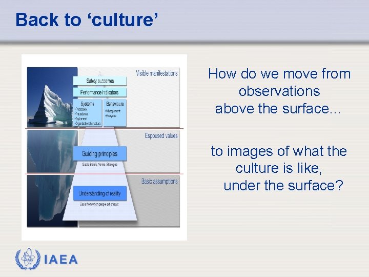 Back to ‘culture’ How do we move from observations above the surface… to images