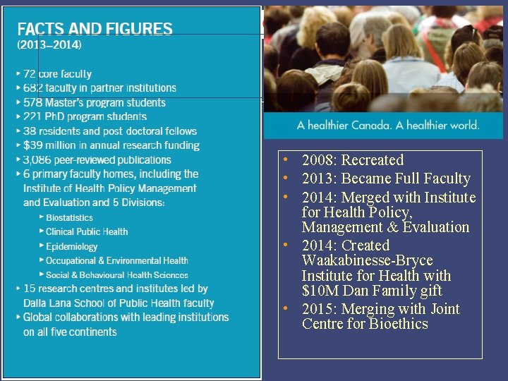  • 2008: Recreated • 2013: Became Full Faculty • 2014: Merged with Institute