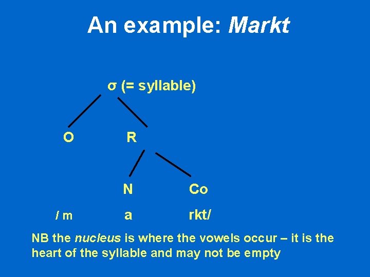 An example: Markt σ (= syllable) O /m R N Co a rkt/ NB An example: Markt σ (= syllable) O /m R N Co a rkt/ NB