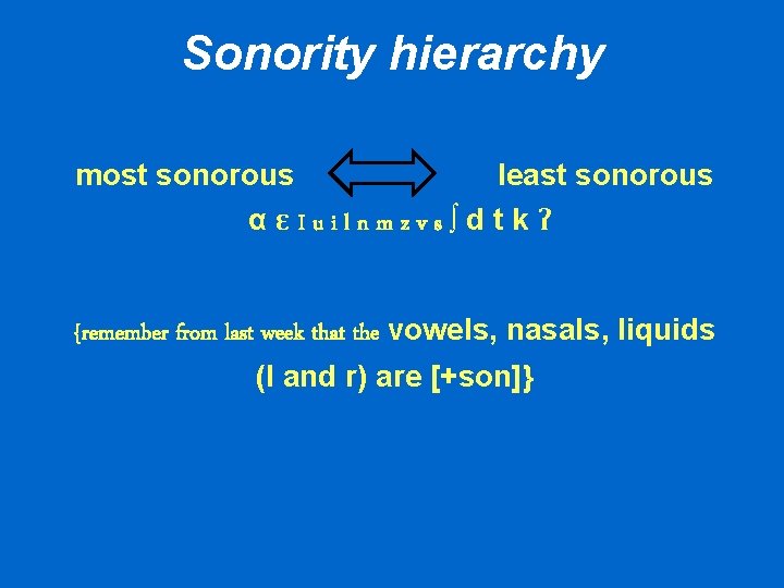 Sonority hierarchy most sonorous least sonorous αɛIuilnmzvs∫dtkʔ {remember from last week that the vowels, Sonority hierarchy most sonorous least sonorous αɛIuilnmzvs∫dtkʔ {remember from last week that the vowels,