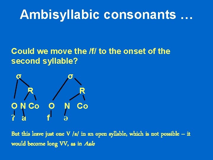 Ambisyllabic consonants … Could we move the /f/ to the onset of the second Ambisyllabic consonants … Could we move the /f/ to the onset of the second