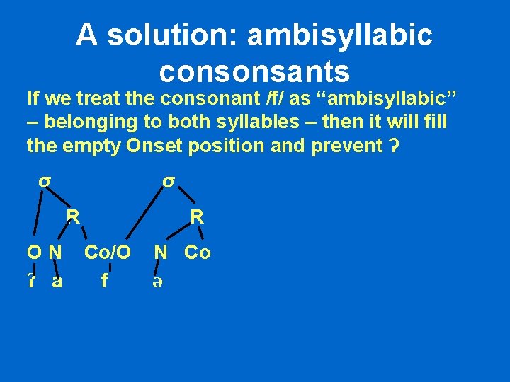 A solution: ambisyllabic consonsants If we treat the consonant /f/ as “ambisyllabic” – belonging A solution: ambisyllabic consonsants If we treat the consonant /f/ as “ambisyllabic” – belonging