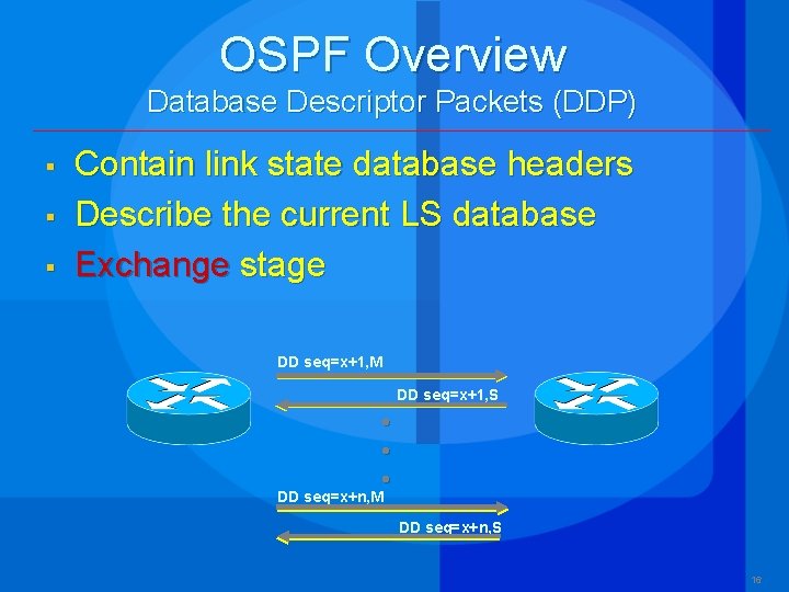 OSPF Overview Database Descriptor Packets (DDP) § § § Contain link state database headers