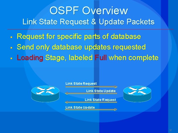 OSPF Overview Link State Request & Update Packets § § § Request for specific