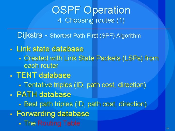 OSPF Operation 4. Choosing routes (1) Dijkstra - Shortest Path First (SPF) Algorithm §