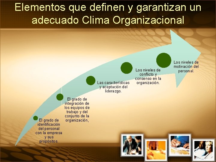 Elementos que definen y garantizan un adecuado Clima Organizacional Las características y aceptación del