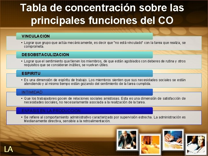 Tabla de concentración sobre las principales funciones del CO VINCULACION • Lograr que grupo