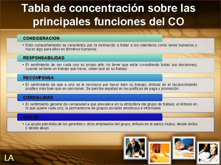 Tabla de concentración sobre las principales funciones del CO CONSIDERACION • Este comportamiento se