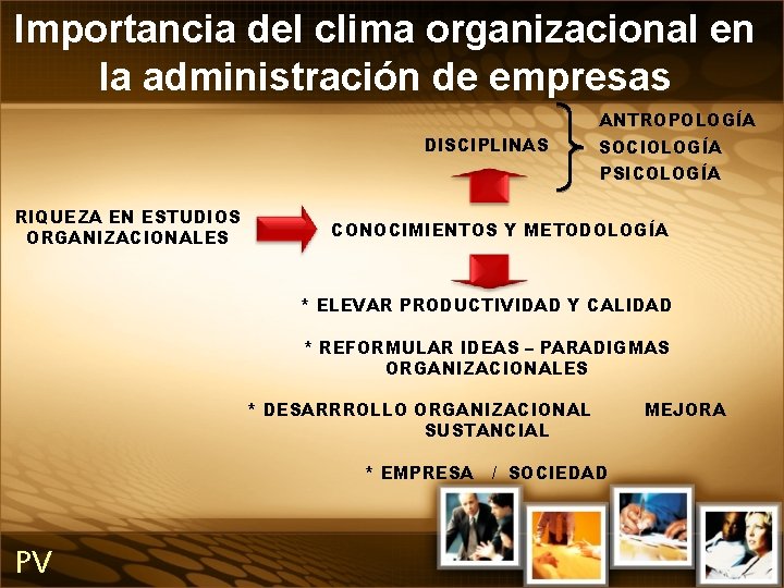 Importancia del clima organizacional en la administración de empresas ANTROPOLOGÍA DISCIPLINAS SOCIOLOGÍA PSICOLOGÍA RIQUEZA