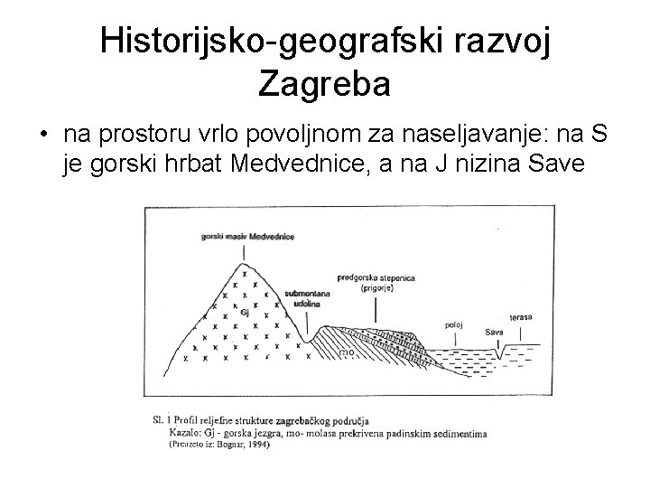 Historijsko-geografski razvoj Zagreba • na prostoru vrlo povoljnom za naseljavanje: na S je gorski