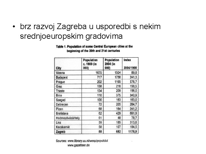  • brz razvoj Zagreba u usporedbi s nekim srednjoeuropskim gradovima 