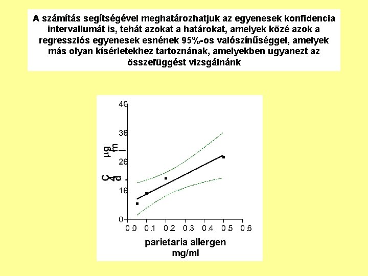 A számítás segítségével meghatározhatjuk az egyenesek konfidencia intervallumát is, tehát azokat a határokat, amelyek