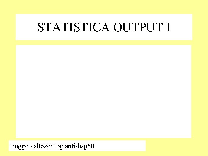 STATISTICA OUTPUT I Függő változó: log anti-hsp 60 